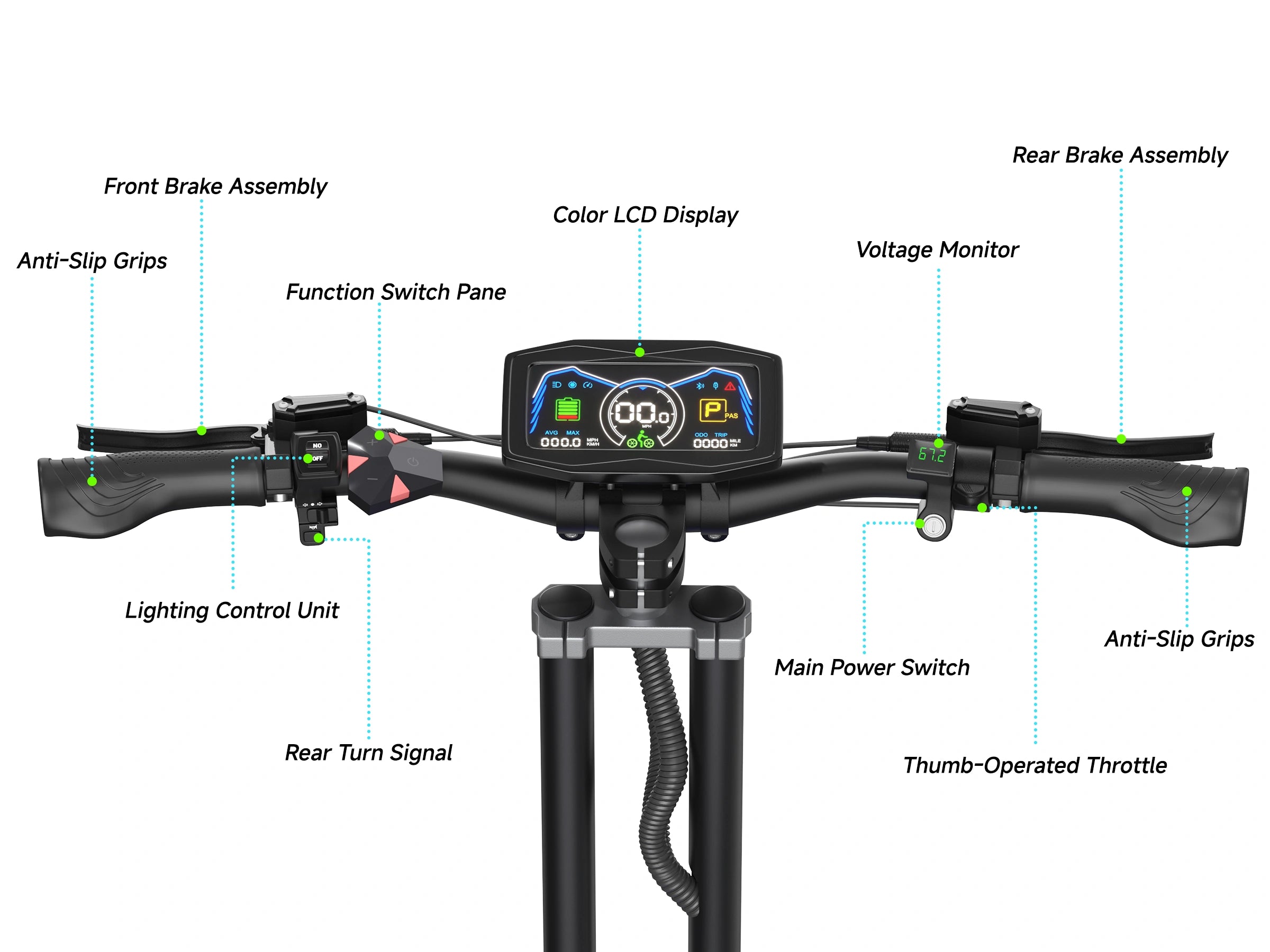 ONECNA T99 Dual Motor 13" Adult Off-Road Escooter